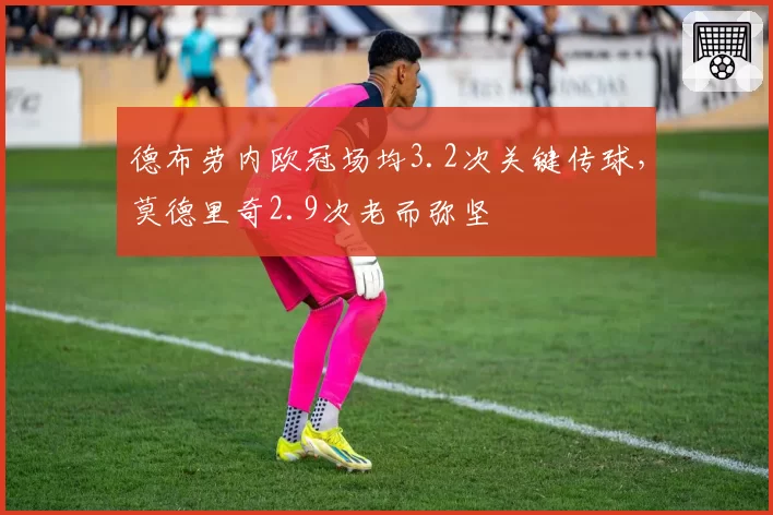 德布劳内欧冠场均3.2次关键传球，莫德里奇2.9次老而弥坚