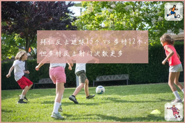 拜仁反击进球15个 vs 多特12个，但多特反击射门次数更多